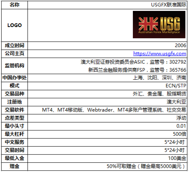 维保工程 第139页