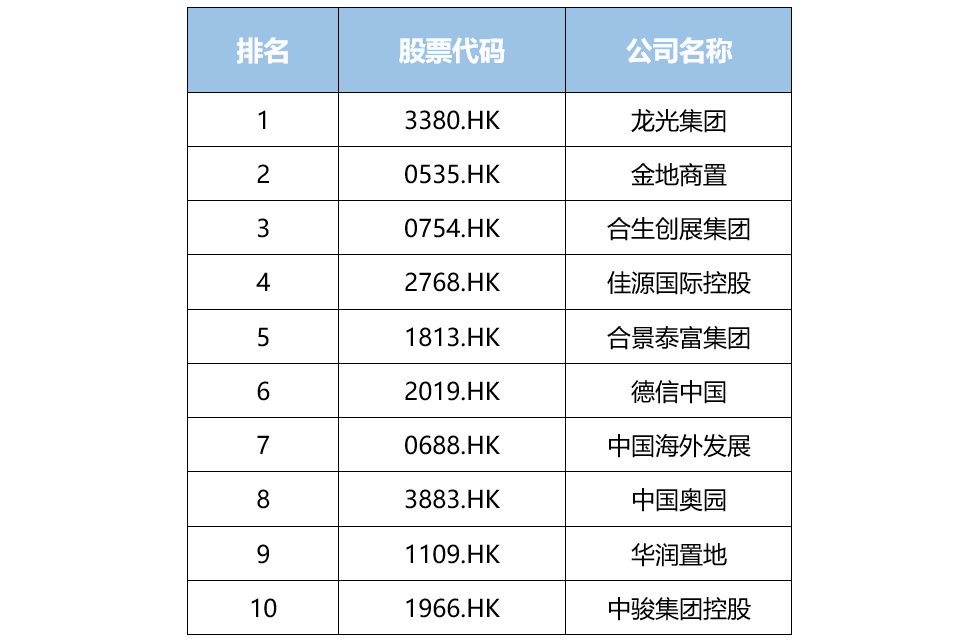 第692页