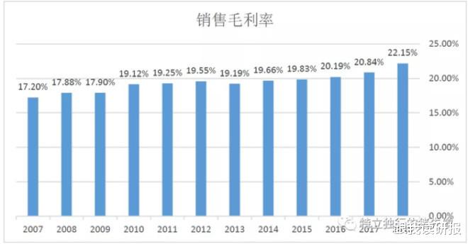 第638页