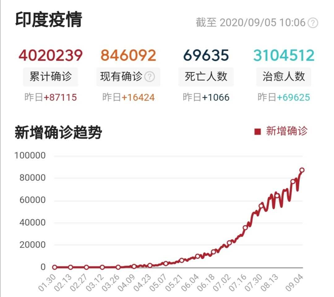 第627页