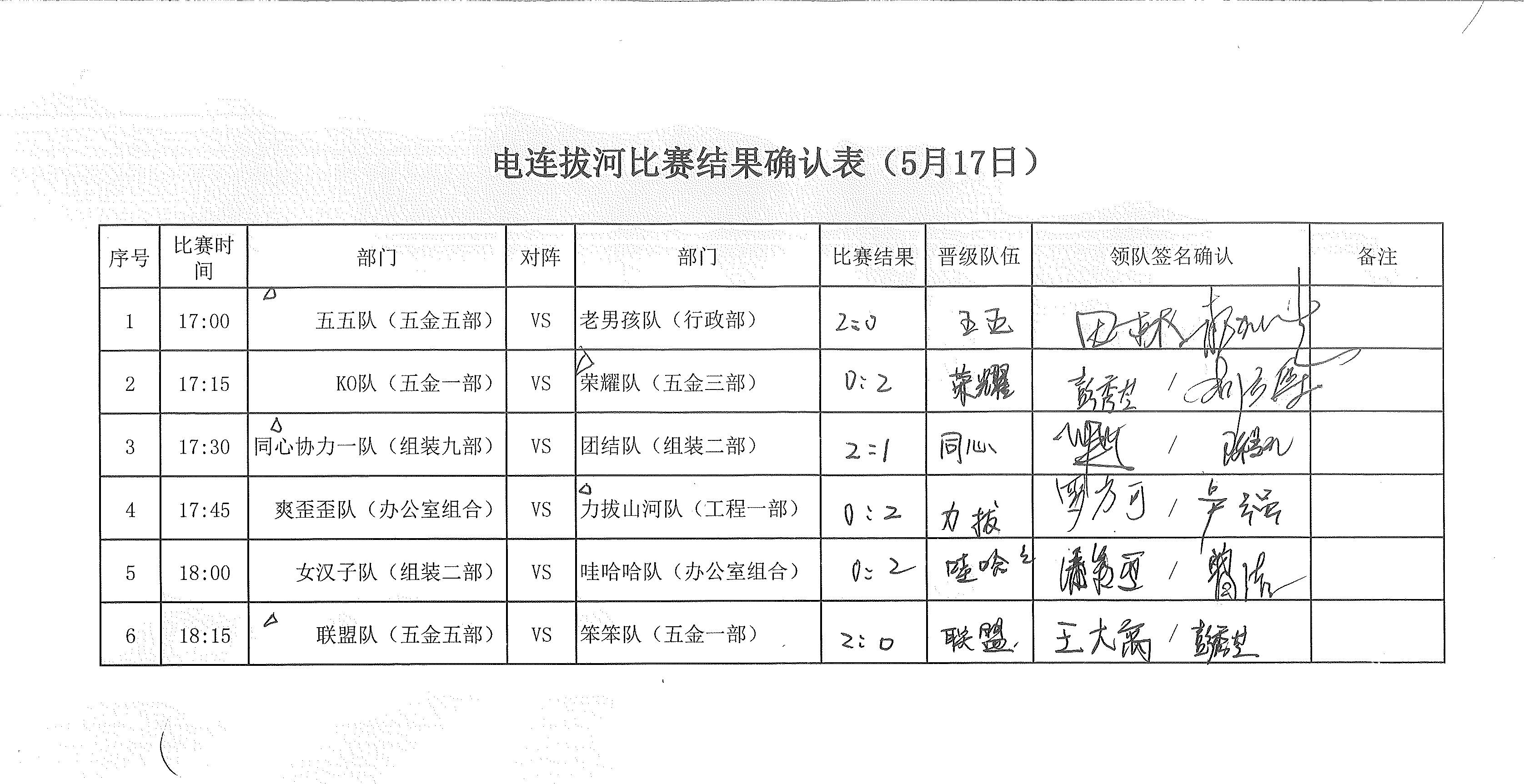 实验行业冷库 第115页