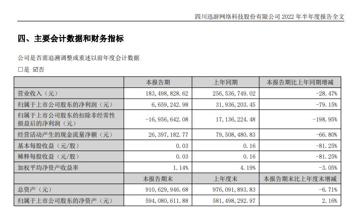 第527页