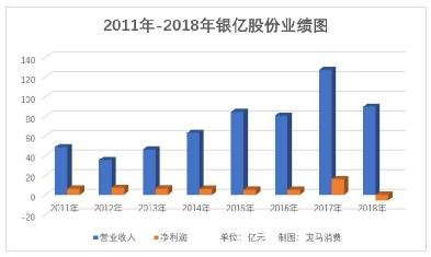 第326页