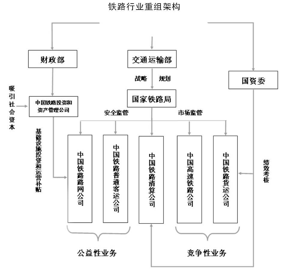 铁路集体改制最新动态，深度分析与观点阐述
