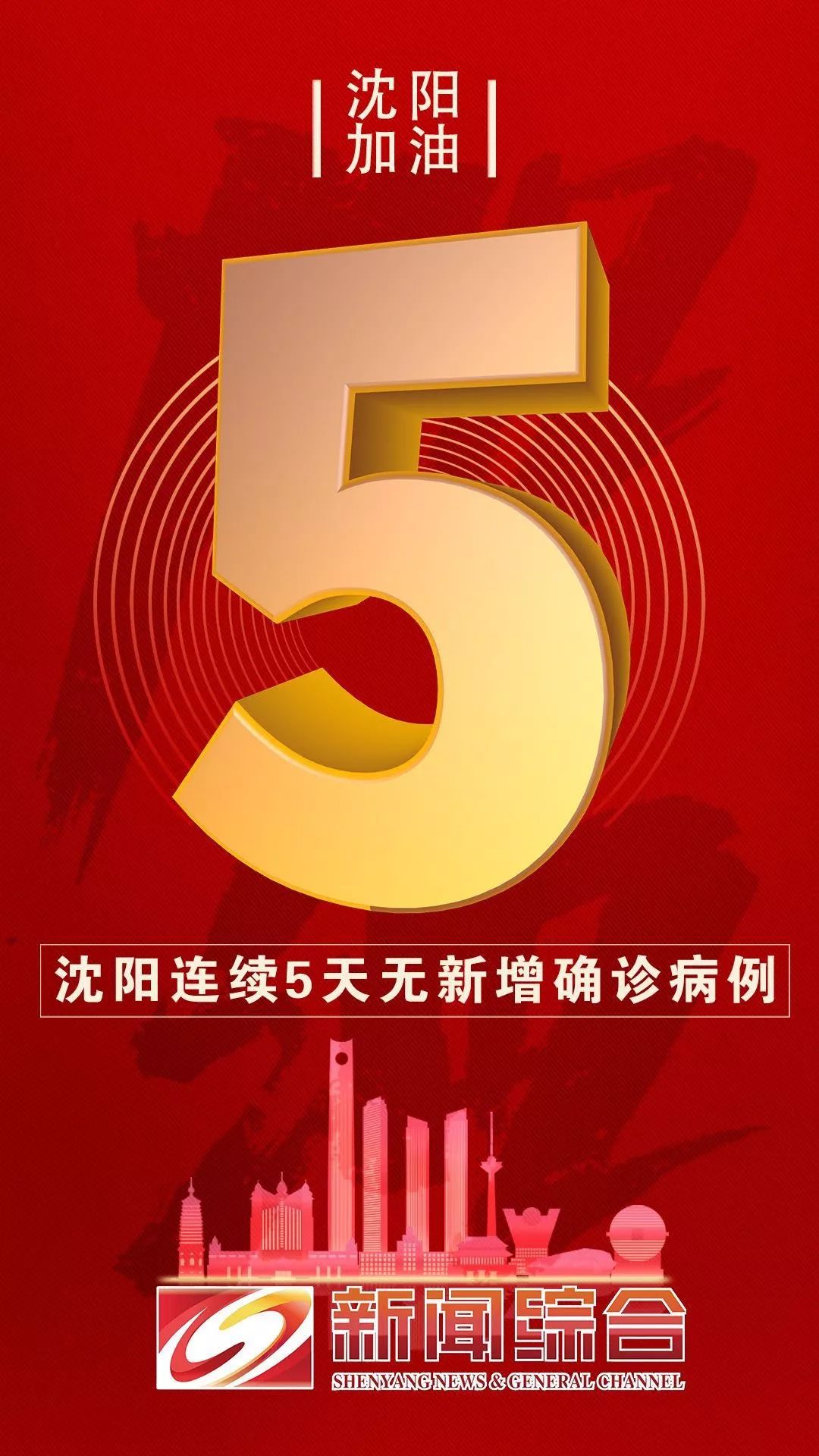 沈阳复工最新动态，重启希望，学习变革的力量